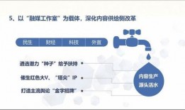 新闻爆料视频制作流程,从素材搜集到成片呈现