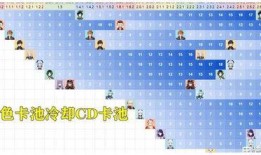 3 3卡池最新爆料,神秘角色即将登场，精彩剧情引期待