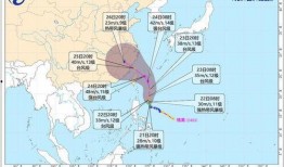 最新台风爆料消息,揭秘即将登陆的神秘风暴路径与影响范围”