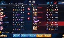 坑神王者爆料王者荣耀视频,坑神王者独家爆料，揭秘游戏幕后精彩瞬间