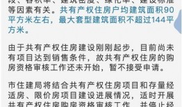 西安买房爆料最新消息,最新购房爆料揭秘！